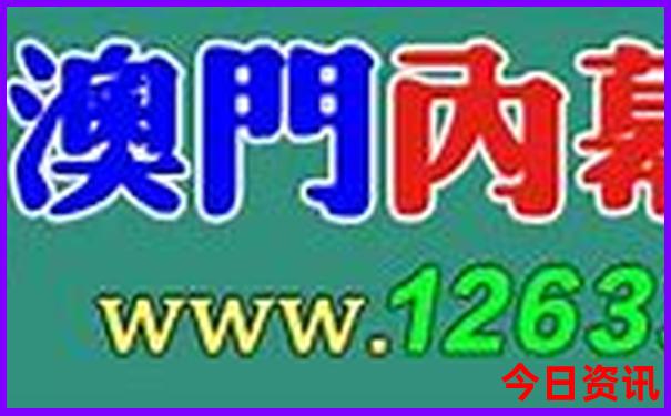 贵州四日游最佳路线图