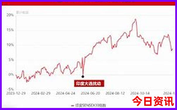 成都游玩攻略三日游自由行
