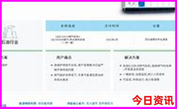重庆5a级景区有哪些